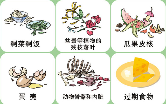 垃圾桶圖標(biāo)及分類標(biāo)識有哪些？